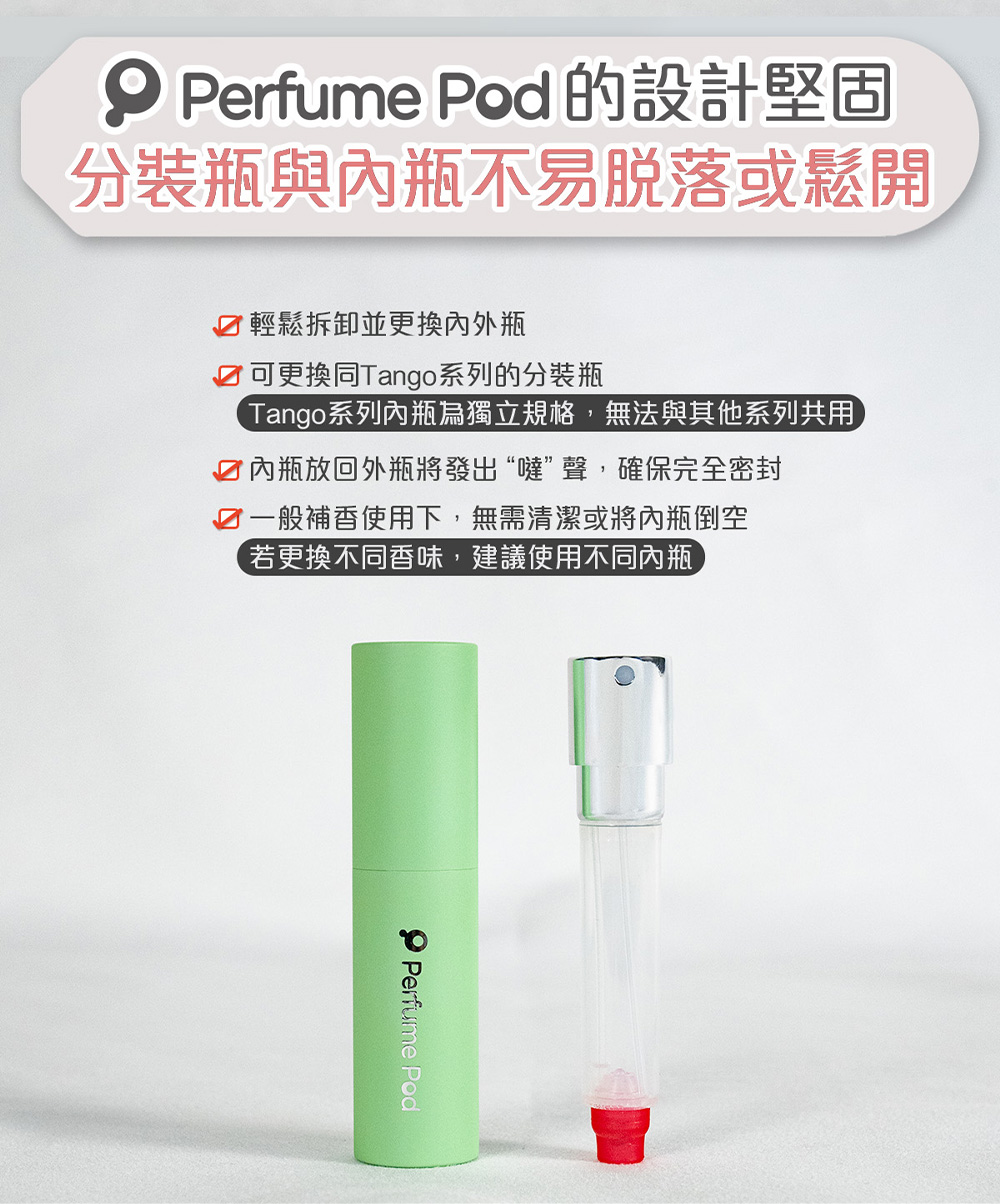 香水分裝瓶使用方法原始說明圖