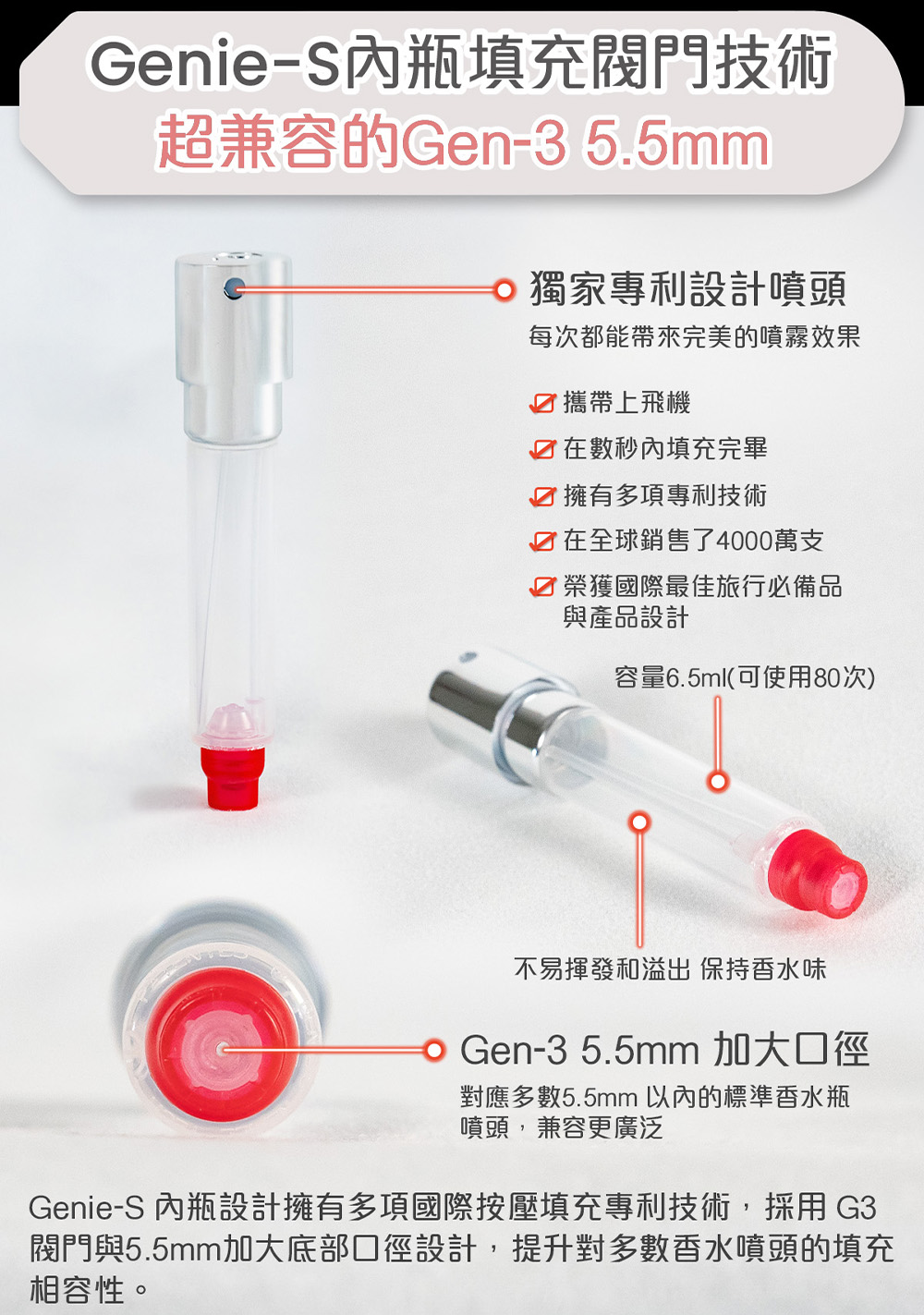 分裝瓶內部結構原始產品資料圖